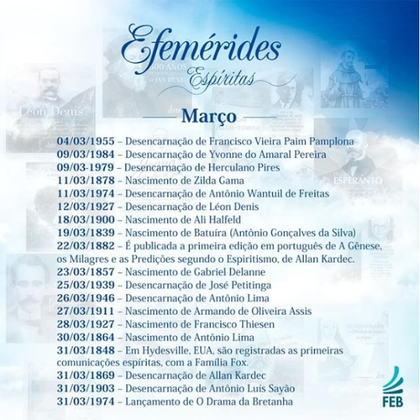 Efemérides